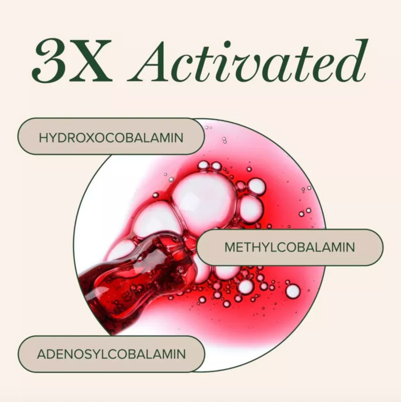 VITAMIN B12 - energia, metabolizm, zdrowie mózgu
