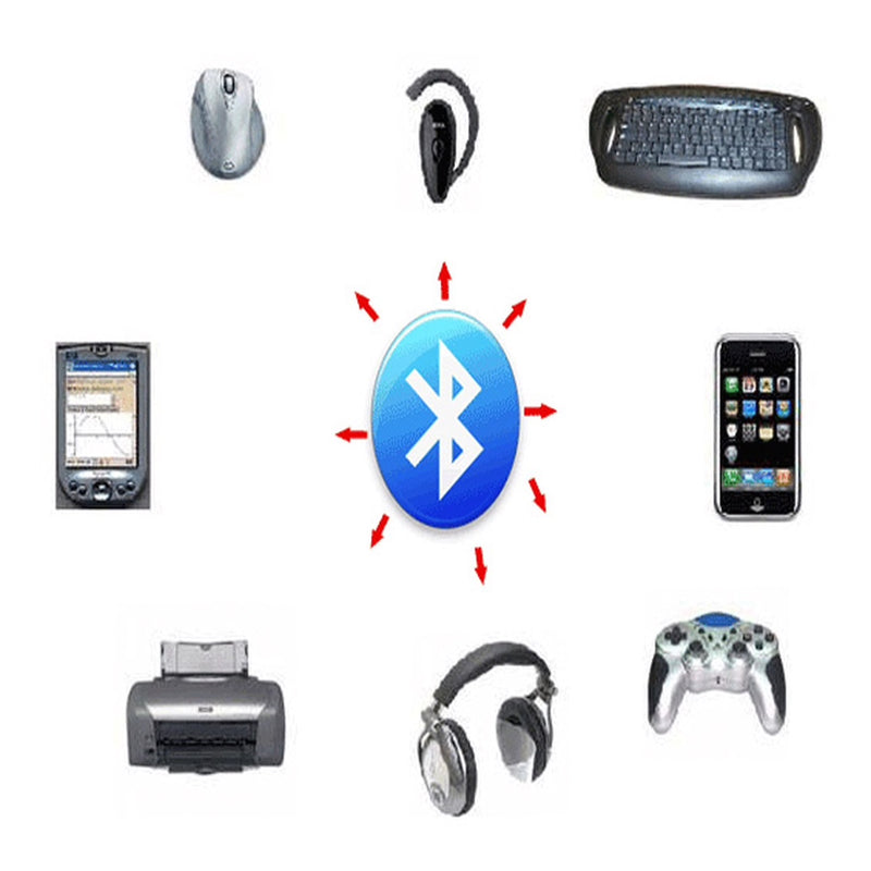Bluetooth cells- Tachyonizowane mini ogniwa- na słuchawki i małe narzędzia